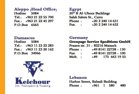 كيشور للنقل الدولي