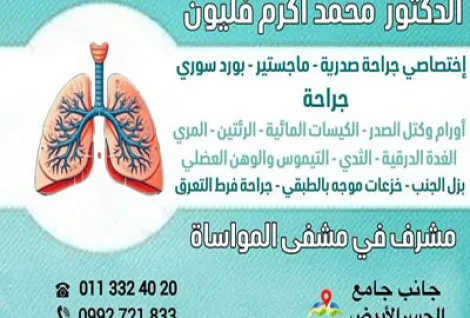 الدكتور محمد اكرم فليون